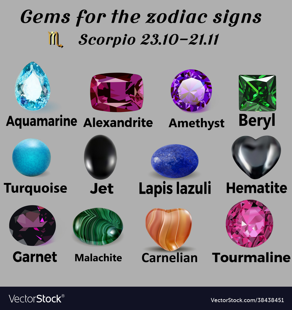 Zodiac Signs Colors And Stones